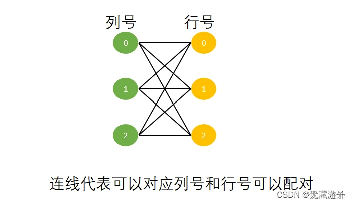 青少年篮球运动员体能训练特征包括_0