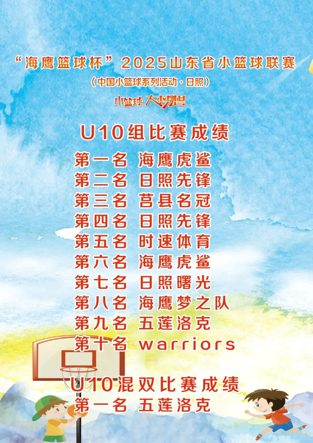 家长如何为孩子选择合适的篮球冬令营?_0